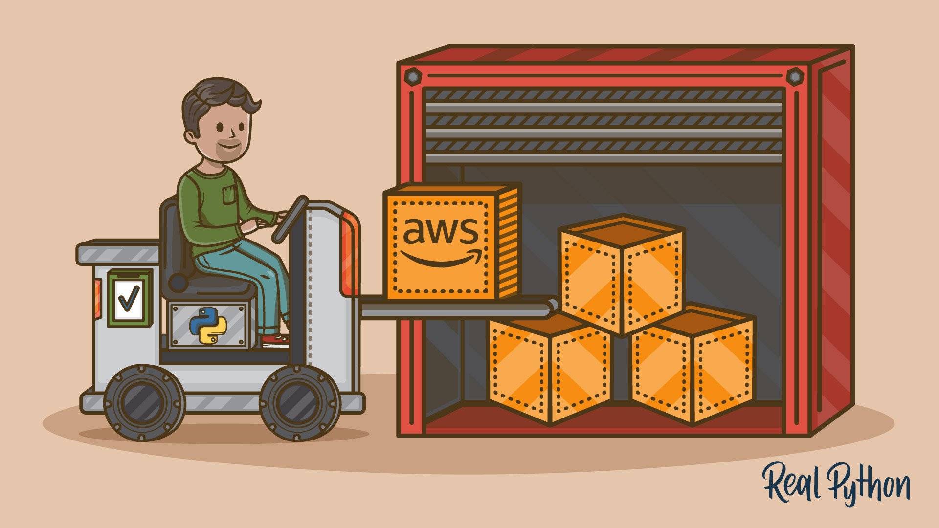 Title image for Demystifying Python, Boto3, and AWS S3 (Python, Boto3, and AWS S3: Demystified)