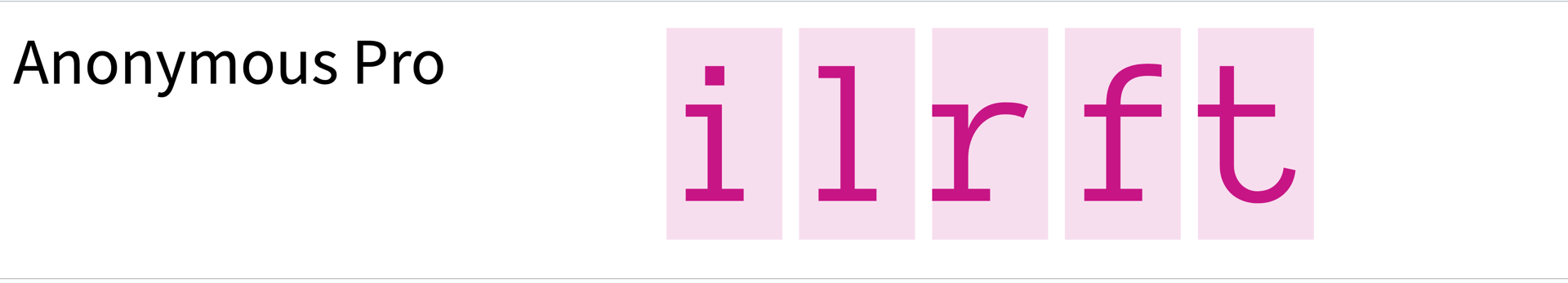 The letters irlft of the Anonymous Pro font