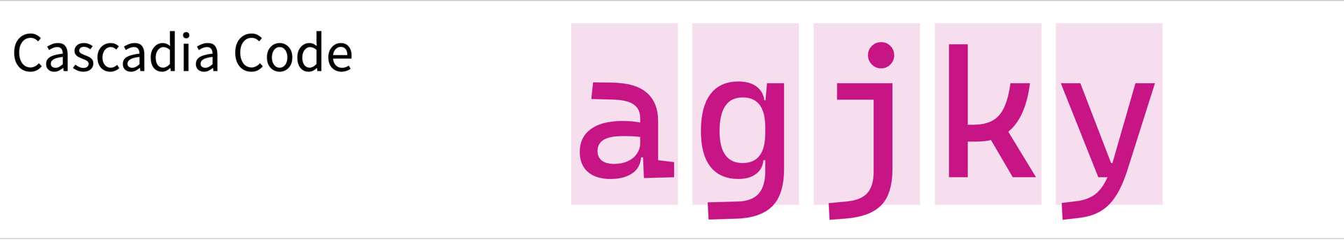 Screenshot of Cascadia Code showing characters: agjky