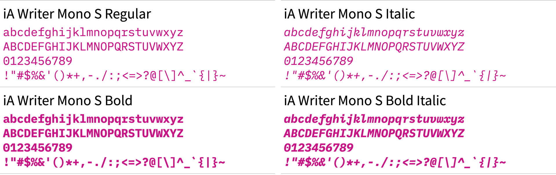 Screenshot of the iA Writer Mono Family