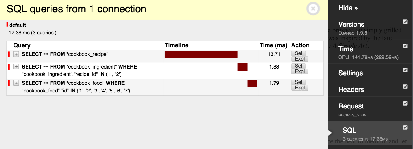 Django debug toolbar SQL queries