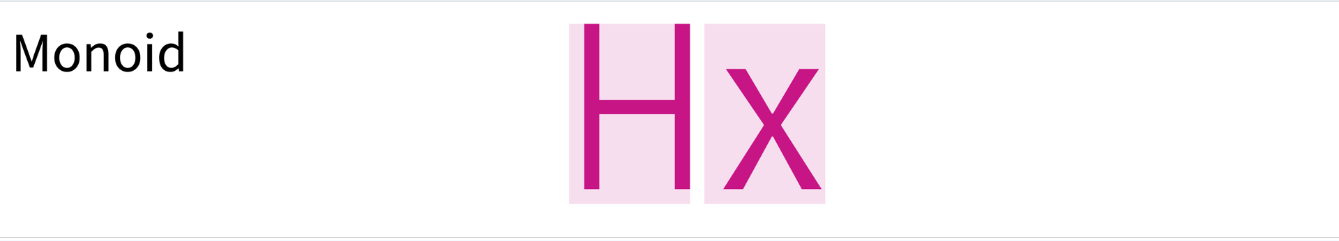 Screenshot of Monoid showing characters: Hx