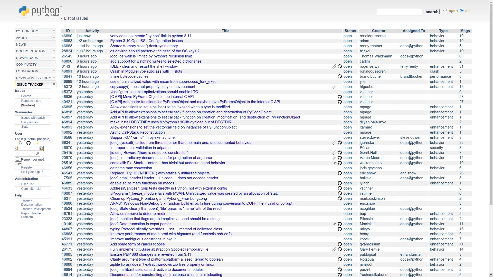 Python's Bug Tracker (BPO)