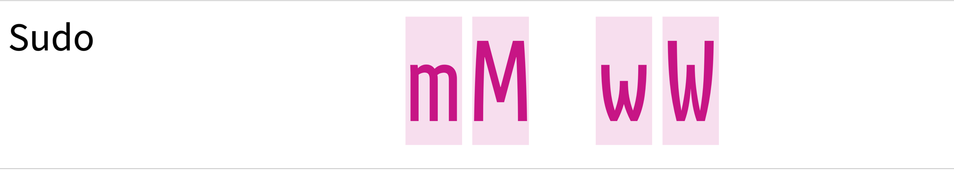 The letter mMwW of the Sudo font