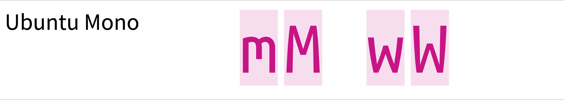 The letter mMwW of the Ubuntu Mono font